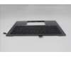 Lenovo 5M11R87943 C-Cover with keyboard, Italian, Black/Grey, FingerPrint Reader, WLAN, UK