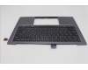 Lenovo 5M11R87961 C-Cover with keyboard, Ukraine, Black/Grey, FingerPrint Reader, WLAN, US