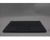 Lenovo 5M11R91310 C-Cover with keyboard, Italian, Luna Grey, Backlight, No World Face Camera, UK