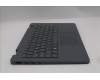 Lenovo 5M11R91310 MECH_ASM Ccvrasm,KB,ITA,NWFC,BL,LTN