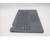 Lenovo 5M11R91317 MECH_ASM Ccvrasm,KB,NORDIC,NWFC,BL,LTN