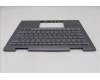 Lenovo 5M11R91417 C-Cover with keyboard, English, Grey, Backlight, FingerPrint Reader, US