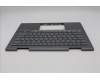 Lenovo 5M11R91421 C-Cover with keyboard, US English Euro, Grey, Backlight, FingerPrint Reader, US