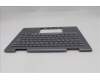Lenovo 5M11R91427 C-Cover with keyboard, German, Grey, Backlight, FingerPrint Reader, UK