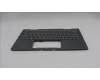 Lenovo 5M11R91429 C-Cover with keyboard, Greek, Grey, Backlight, FingerPrint Reader, US