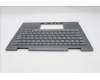 Lenovo 5M11R91447 C-Cover with keyboard, Norwegian, Grey, Backlight, FingerPrint Reader, UK