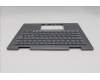 Lenovo 5M11R91449 C-Cover with keyboard, Nordic, Grey, Backlight, FingerPrint Reader, UK