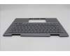 Lenovo 5M11R91478 C-Cover with keyboard, Arabic, Grey, Backlight, FingerPrint Reader, WWAN, US