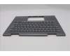 Lenovo 5M11R91483 C-Cover with keyboard, Bulgarian, Grey, Backlight, FingerPrint Reader, WWAN, UK