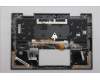 Lenovo 5M11R91487 MECH_ASM BL KB GY FPR WW CZE/SLK CHY
