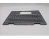 Lenovo 5M11R91527 C-Cover with keyboard, Russian, Grey, Backlight, FingerPrint Reader, WWAN, US