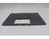 Lenovo 5M11R91535 C-Cover with keyboard, Switzerland, Grey, Backlight, FingerPrint Reader, WWAN, UK