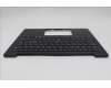 Lenovo 5M11S09576 MECH_ASM BL KB BK NORDIC CHY