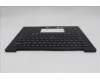 Lenovo 5M11S09618 MECH_ASM BL KB BK WW ENG CHY