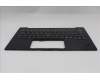 Lenovo 5M11S09662 C-Cover with keyboard, Switzerland, Black, Backlight, WWAN