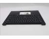 Lenovo 5M11S09743 C-Cover with keyboard, Ukraine, Black, US