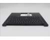 Lenovo 5M11S09764 C-Cover with keyboard, Spanish, Black, Backlight, UK