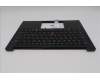 Lenovo 5M11S09788 C-Cover with keyboard, Italian, Black, Backlight, UK