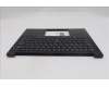 Lenovo 5M11S09814 C-Cover with keyboard, Swedish/Finnish, Black, Backlight, UK