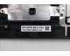 Lenovo 5M11S09819 MECH_ASM FRUKBD W/C NORDIC BL (TRI)UK BK