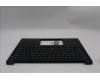 Lenovo 5M11S09840 C-Cover with keyboard, Bulgarian, Black, Backlight, UK