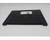 Lenovo 5M11S09878 C-Cover with keyboard, Ukraine, Black, Backlight, US
