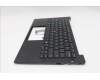 Lenovo 5M11S09878 MECH_ASM FRU KBD W/C UKR BL (SRX) US BK