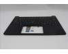 Lenovo 5M11S09893 C-Cover with keyboard, Spanish, Black, UK