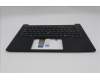 Lenovo 5M11S09921 C-Cover with keyboard, Switzerland, Black, UK