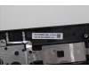Lenovo 5M11S09925 MECH_ASM FRU IRL KBD W/C UK (SRX) UK BK