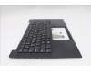 Lenovo 5M11S09927 MECH_ASM FRU KBD W/C EURO ENG(SRX)US BK