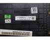 Lenovo 5M11S10118 MECH_ASM FRU KBD CCV RUS(Primax)US BK