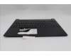 Lenovo 5M11S10223 MECH_ASM KB CCV EUROENG BL(Chicony)US BK