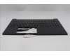 Lenovo 5M11S10406 C-Cover with keyboard, US English Euro, Black, Backlight, US