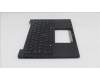 Lenovo 5M11S15609 MECH_ASM BL KB BK MG HUN LTN
