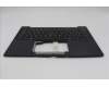 Lenovo 5M11S15615 C-Cover with keyboard, Italian, Black, Backlight, UK