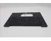 Lenovo 5M11S15639 C-Cover with keyboard, Russian, Black, Backlight, US