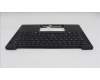 Lenovo 5M11S15665 MECH_ASM BL KB BK MG UK CHY