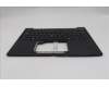 Lenovo 5M11S15666 MECH_ASM BL KB BK MG UK LTN