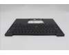 Lenovo 5M11S15666 MECH_ASM BL KB BK MG UK LTN