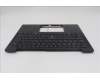 Lenovo 5M11S15684 C-Cover with keyboard, Bulgarian, Black, Backlight, WWAN, UK