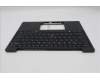 Lenovo 5M11S15695 C-Cover with keyboard, English, Black, Backlight, WWAN, US