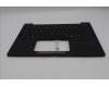 Lenovo 5M11S15701 C-Cover with keyboard, US English Euro, Black, Backlight, WWAN, US