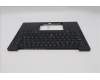 Lenovo 5M11S15719 C-Cover with keyboard, Hungarian, Black, Backlight, WWAN, UK