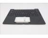 Lenovo 5M11S15743 MECH_ASM BL KB BK MG WW NORDIC CHY