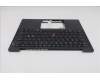 Lenovo 5M11S15744 C-Cover with keyboard, Nordic, Black, Backlight, WWAN, UK