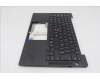 Lenovo 5M11S15756 MECH_ASM BL KB BK MG WW SPA LTN