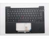 Lenovo 5M11S15759 C-Cover with keyboard, Swedish/Finnish, Black, Backlight, WWAN, UK