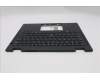 Lenovo 5M11S15865 C-Cover with keyboard, Belgian, Black, Backlight, UK