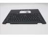 Lenovo 5M11S15949 C-Cover with keyboard, Nordic, Black, Backlight, UK